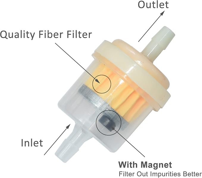 Universal Gas Inline Fuel Filters - Image 4