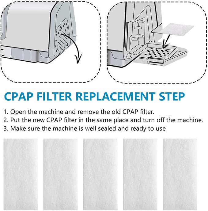 CPAP Filters 40Pcs for ResMed AirSense 11 Machine Premium Disposable - Image 4