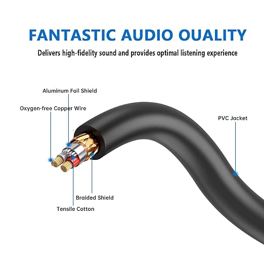 Seefeful (10 ft-1Pack) 1 Male to 2 Female XLR Y Splitter Micrphone Cable, 3pin Male to Dual Female Y-Splitter Balanced Mic Audio Cables for Stereo Mic to L & R Audio Track
