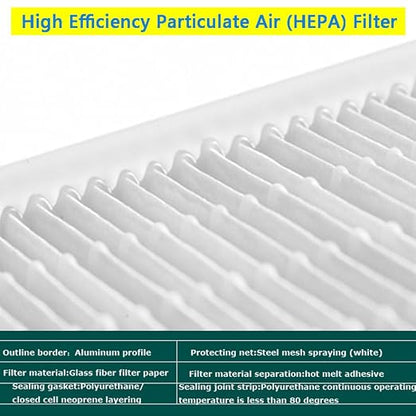 Laminar Flow Hood Filter Replacement Unit Replacement HEPA Filter Compatible - Image 8