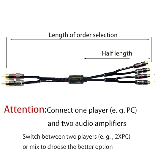 Arklove 3ft Shielded RCA Plug Splitter Stereo Audio Video Cable 2 Male to 4 Female Dual Speaker Y Adapter Connector Extension Cord 24k Gold Plated 1 Input 2 Output
