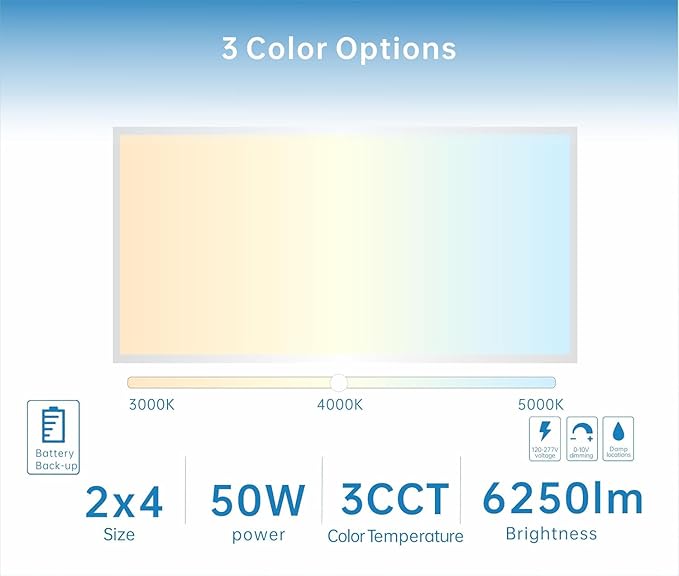 2X4 LED Flat Panel Light with Emergency Battery Backup, 50W 3000K/4000K/5000K, 0-10V Dimmable, 6500 Lumens, LED Drop Ceiling Lights, 100-277V, DLC UL Listed, Ultra Thin Back-Lit (10 Pack)