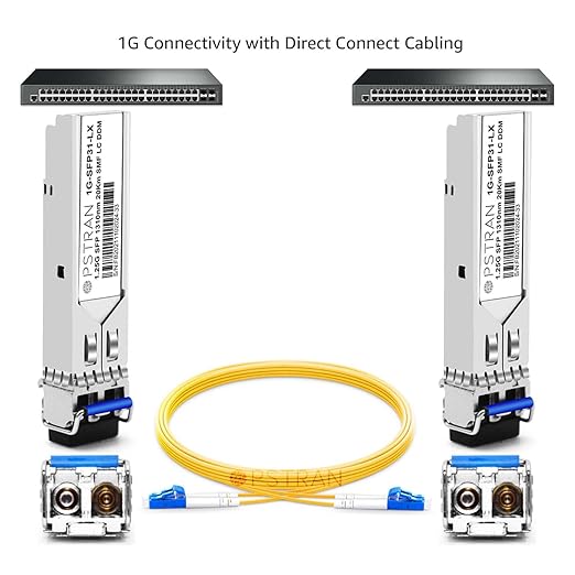 OPSTRAN 1000BASE-EX SFP Optical Transceiver Module Compatible with HPE H3C JD061A 1310nm 40km DDM Duplex LC SMF 4 Pack