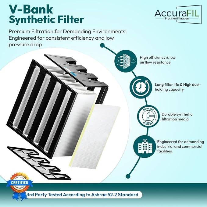 Synthetic Mini Pleat Rigid V-Bank Air Filter 24x24x12 – MERV 15 ASHRAE 52.2 - Image 2
