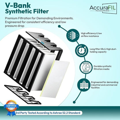 Synthetic Mini Pleat Rigid V-Bank Air Filter 24x24x12 – MERV 15 ASHRAE 52.2 - Image 2