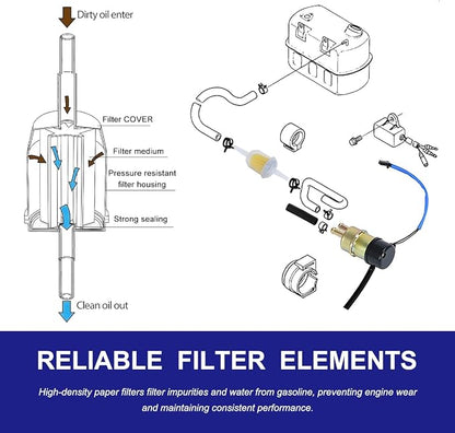 4 PCS Gas Inline Fuel Filters - Image 4
