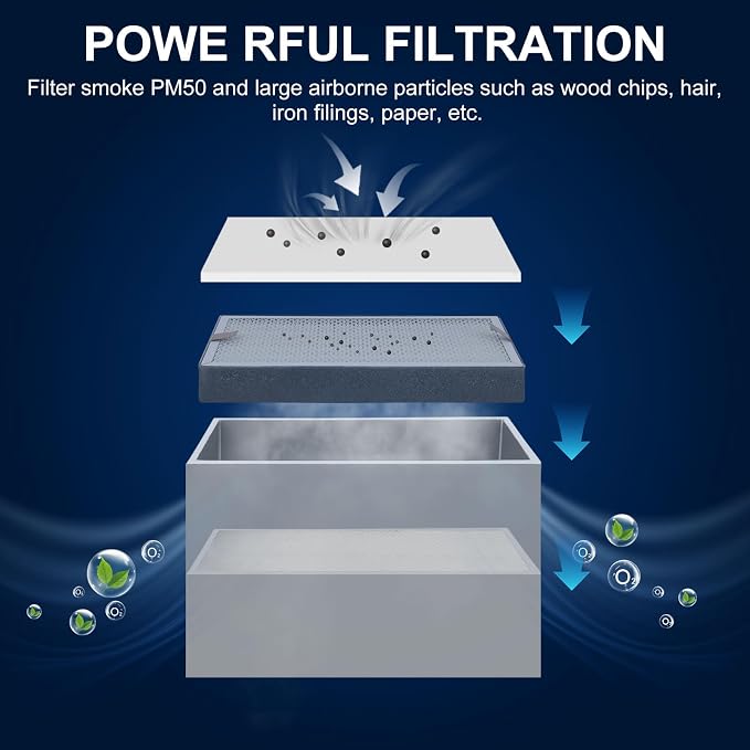 10 PCS Pre-Filter Cotton Replacement - Image 4