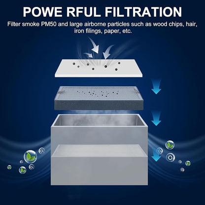10 PCS Pre-Filter Cotton Replacement - Image 4