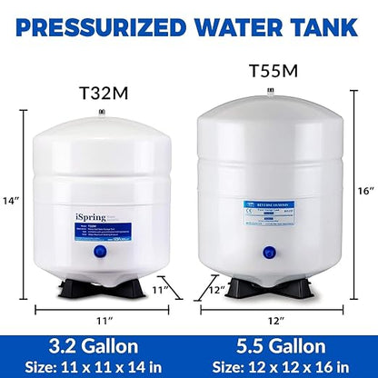 iSpring T55M 5.5 Gallon Residential Pre-Pressurized Water Storage Tank - Image 5