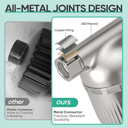 Cobbe Shower Filter | All-METAL Joint | 99% REMOVAL Shower Head Filter - Image 6