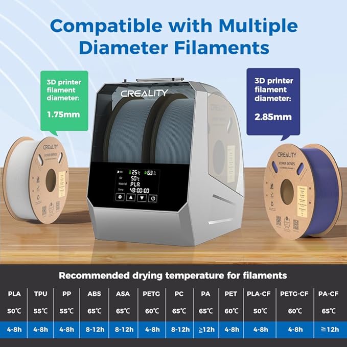 Official Creality Space Pi Filament Dryer Plus, 2 Spool 3D Printer Filament - Image 5