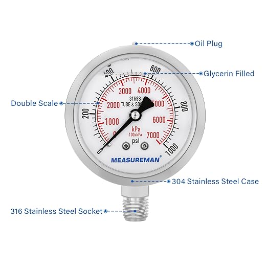MEASUREMAN Pressure Gauge, 0-1000 PSI/kPa, Glycerin Filled, 1/4 NPT Lower Mount - Image 3