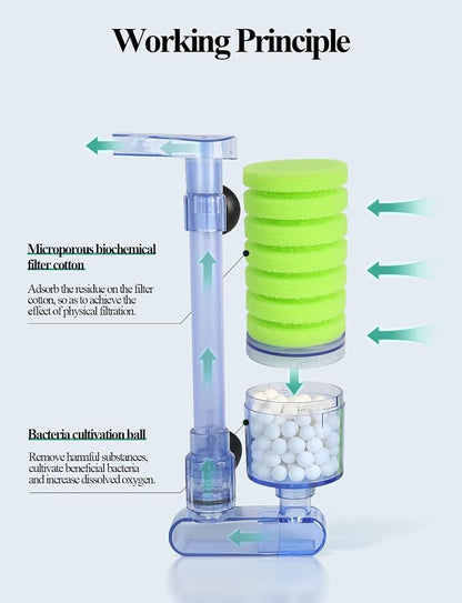 UPETTOOLS 10-40 Gla Aquarium Sponge Filter Ultra Quiet Aquarium Air Pump Bio - Image 4