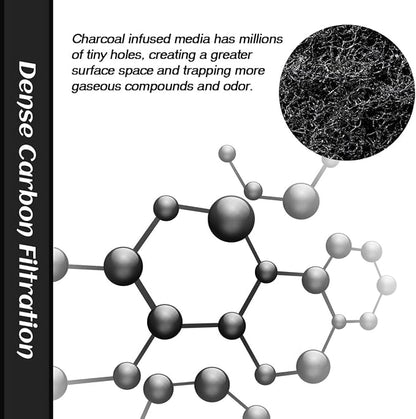 4-Pack Activated Carbon Pre-Filters Compatible - Image 4