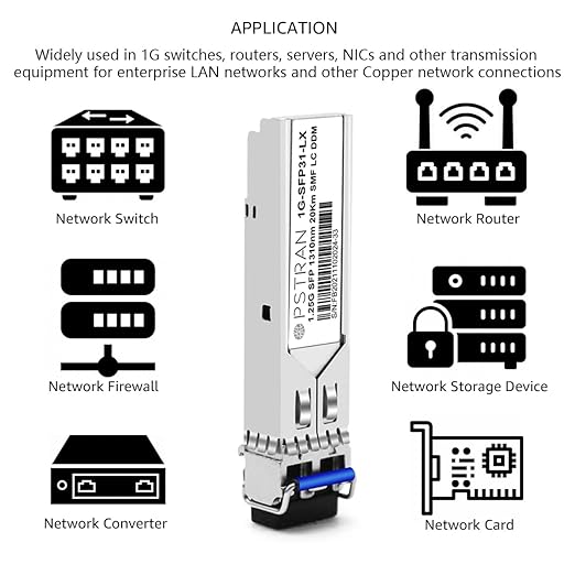 OPSTRAN 1000BASE-SX SFP Optical Transceiver Module Compatible with Palo Alto PAN-SFP-SX 850nm 550m DDM Duplex LC MMF