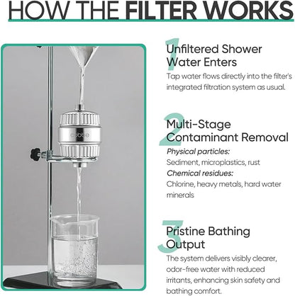 Cobbe High Output Shower Filter - Image 8