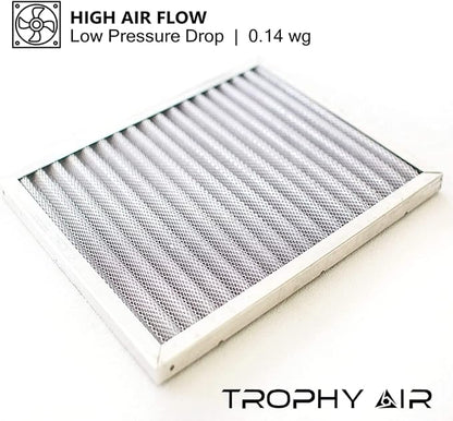 | Merv 8 | Washable & Reusable AC/Furnace Filter | Lifetime HVAC & Furnace Air - Image 4