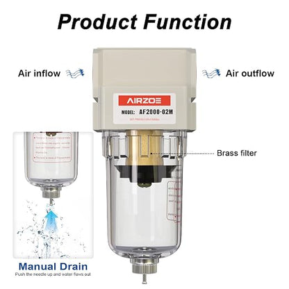 AIRZOE 1/4" NPT Air Dryer for Compressor - Image 4
