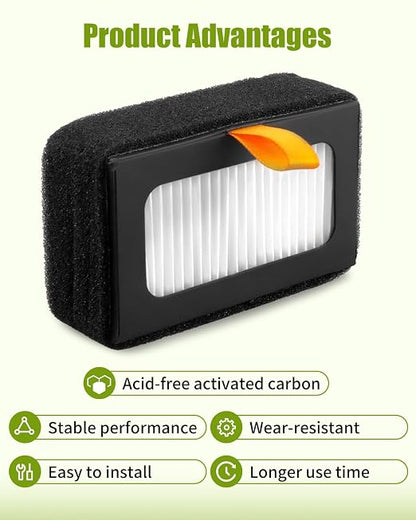 2PCS Air Filter Fit for Bambu Lab X1C X1 P1S 3D Printers, - Image 5