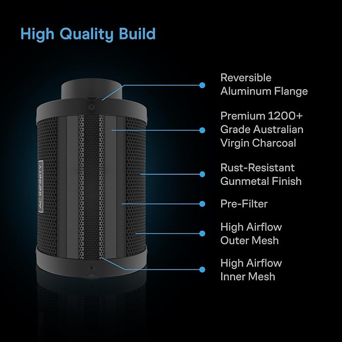 AC Infinity Air Filtration PRO Kit 6”, AI Controller - Image 6