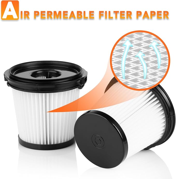 3 Pack IW3511 Handheld Vacuum Pre-Motor Filter - Image 5