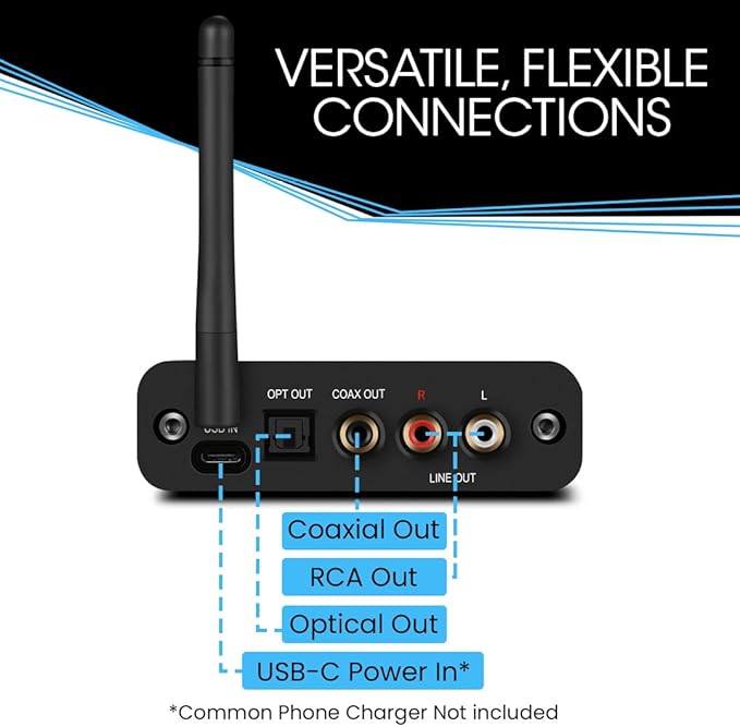 B2 LDAC/aptX HD Bluetooth 5.1 Hi-Fi Audio Receiver with ESS DAC, OLED Display, Analog RCA, Digital Optical & Coaxial Outputs, Extended Range for Home Stereo
