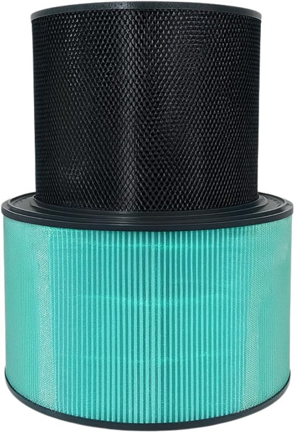 Nispira PuriCare 360 Filter Replacement - Image 3