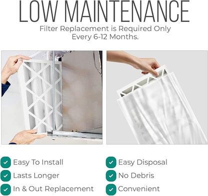 Furnace Filters 16x25x4 - Image 7
