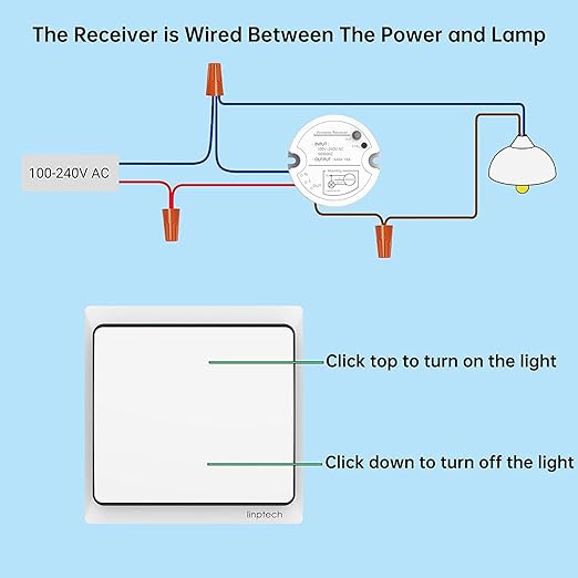 Self-Powered Wireless Light Switch and Receiver Kit, Linptech Remote Control ON/Off for Home LED Plug in Ceiling Lights, Closet Lamp, Pull Chain Light, Pool Lights, Fan - No Battery No Wiring, White