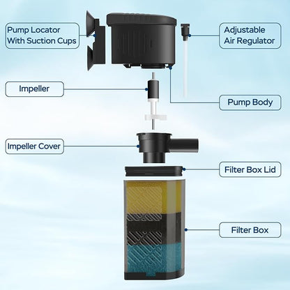 Aquarium Filter for 60-100 Gallon Tanks, Internal Large Fish Tank Filter - Image 5