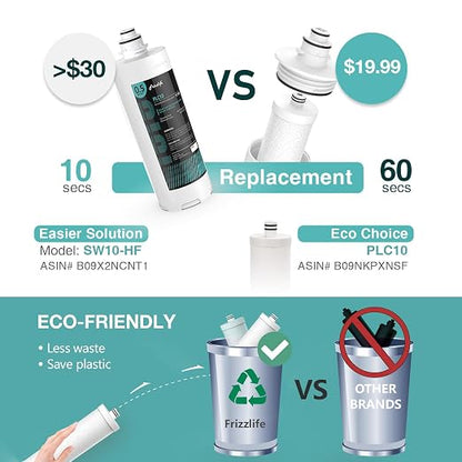 Frizzlife SW10 Under Sink Water Filter System, NSF/ANSI 53&42 Certified - Image 7