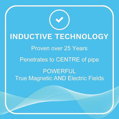 EDDY Inductive No Salt Water Softener Alternative | Electronic Water Descaler - Image 6