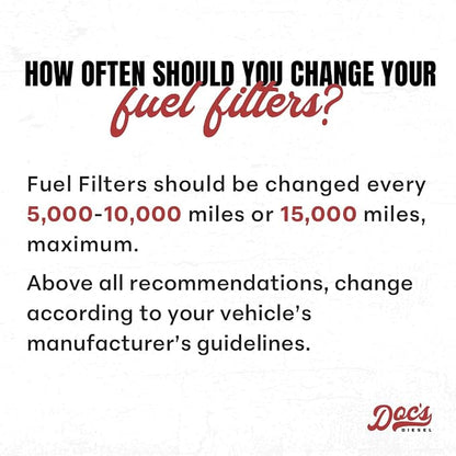 Doc's Diesel Fuel Filter DPS9059 | Compatible - Image 6