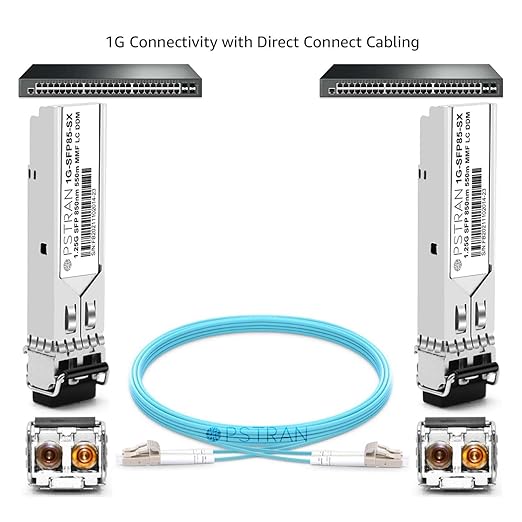 OPSTRAN 1000BASE-SX SFP Optical Transceiver Module Compatible with H3C 1310nm 2km DDM Duplex LC MMF