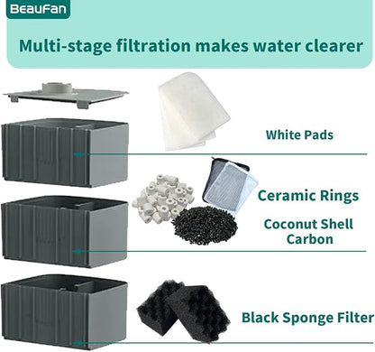 38 Pack Filter Media Kit for Fluval 306/307 Canister Filters, Replacement Bio - Image 4
