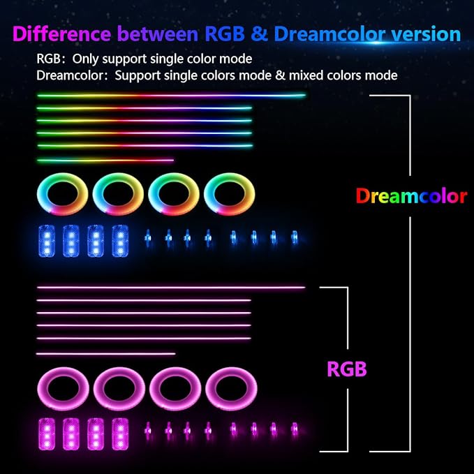 Dreamcolor Acrylic Interior Car Lights, AMKI Car LED Strip Light with APP Control, Car Accessories Car Ambient Neon Light Kit with RGB 14 in 1 and 175 inches 593 LEDs, 16 Million Color Sound Activated