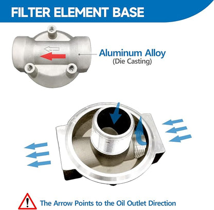 3/4 inch NPT Fuel Filter for Transfer Pump, 30 Micron Spin-on Style for - Image 5