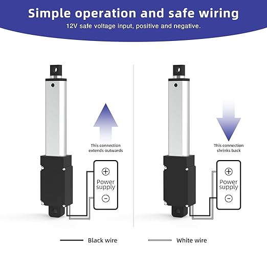 1 Inch 4.5lbs Mini Stroke 12V 4.5lbs Electric Linear Actuator 1.2"/sec Linear Motion Actuator with Brackets for Cabinets, Robotics, Home Automation, Window Opener(20N, 25mm)