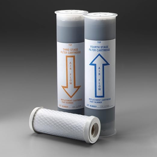 3M Replacement Filter Kit 523-01-29 1 EA/Case by 3MIndustrial