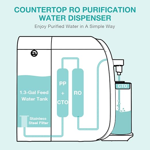 SimPure Y7T-C Countertop Reverse Osmosis Water Filter, NSF/ANSI 58 Certified - Image 5