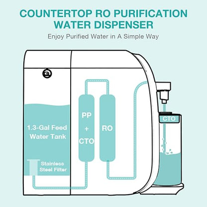 SimPure Y7T-C Countertop Reverse Osmosis Water Filter, NSF/ANSI 58 Certified - Image 5