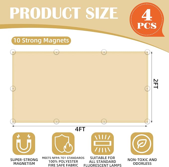 4 Pcs Fluorescent Light Covers - Image 3