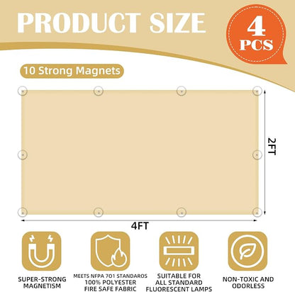 4 Pcs Fluorescent Light Covers - Image 3