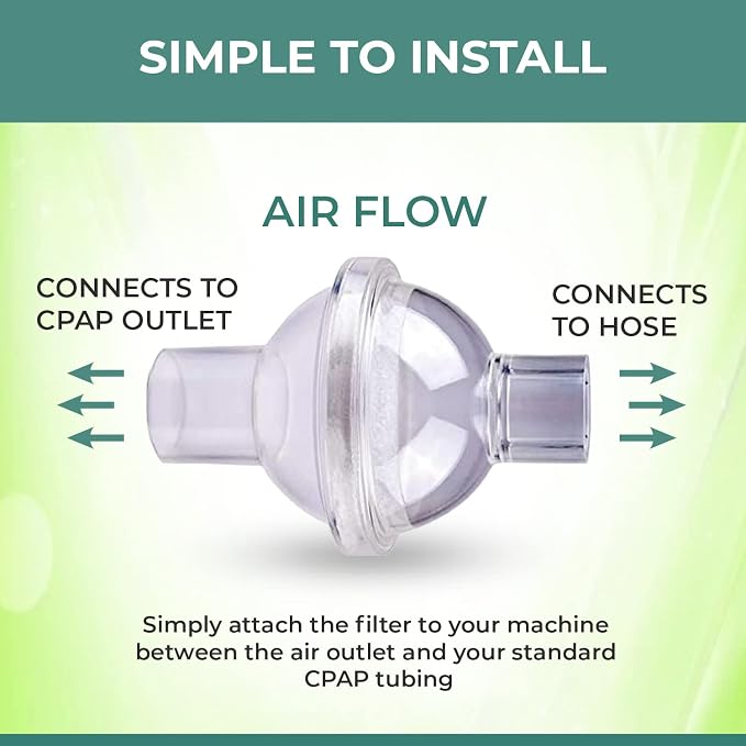 Universal Fit in-Line Viral Filter to Improve Your Using Experience - Image 4