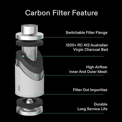 VIVOSUN 6 Inch Air Carbon Filter Smelliness Control - Image 2