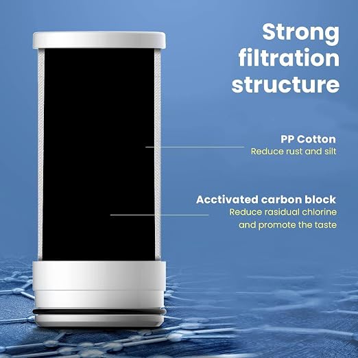 Waterdrop Water Filter for Sink Faucet, 360° Rotating Stainless Steel, NSF - Image 7