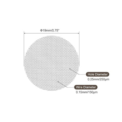 MECCANIXITY Pipe Screen Stainless Steel Screens, 3/4 Inch Diameter - Image 2