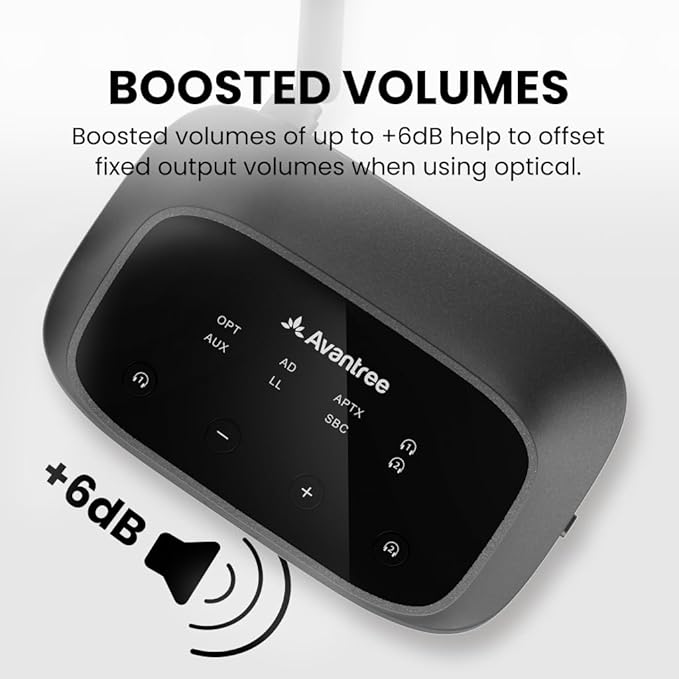 Avantree Oasis Plus 2 Bluetooth 5.3 Transmitter for TV w/Optical or AUX Output, Wireless Adapter for Headphones/Speaker, aptX-Adaptive, Remote Volume Control, Soundbar Passthrough