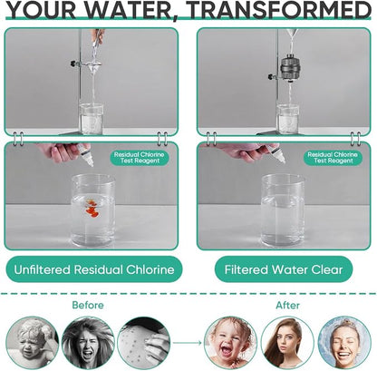 Cobbe HD HEAVY DUTY High Output Shower Filter 2 Pack – 99% REMOVAL Shower Head - Image 7