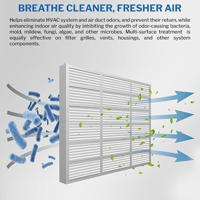 PermaSafe HVAC Solutions, Antimicrobial Air Filter Treatment, Odor Inhibitor - Image 4